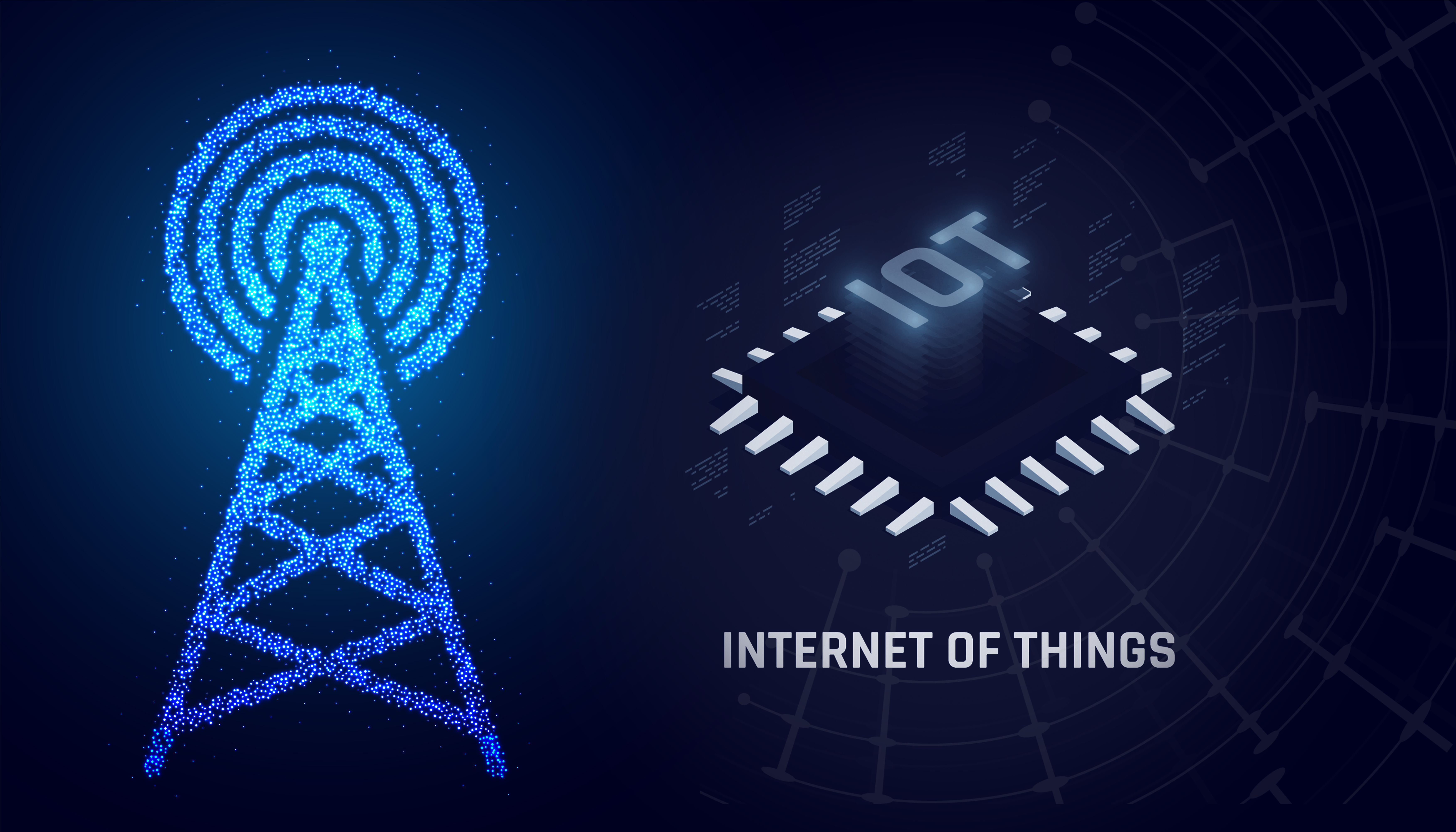 IMPACT OF IOT IN TELECOM SECTOR